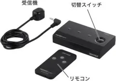 【未使用】バッファロー HDMI 切替器 3入力1出力 リモコン付