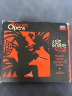 Item thumbnail for item 9d9c5d88-382c-4eb5-af75-4d7f0a9b001c