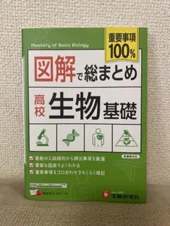 さち様 リクエスト 2点 まとめ商品