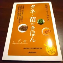 Y/K様 リクエスト 2点 まとめ商品