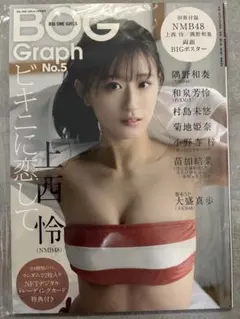 2026年最新】菊地姫奈ポスターの人気アイテム - メルカリ