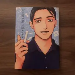 ガンマ様 リクエスト 2点 まとめ商品