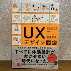 UXデザイン図鑑