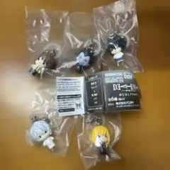 Item thumbnail for item acb7fef4-7281-44ae-9ad4-4b41a519f4a6