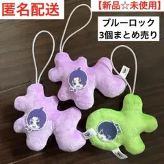 Item thumbnail for item ba78fa53-50b5-4b0e-9d8f-9f5bf4edad8e