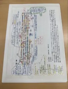 2026年最新】登木健司 公式集の人気アイテム - メルカリ