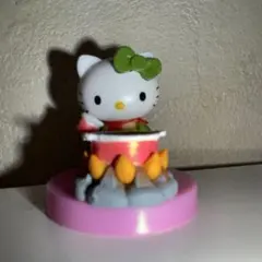 チョコエッグ　Hello Kittyコラボレーション
