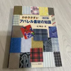 Item thumbnail for item faace0cd-5cd4-4c47-a50e-9cda292ce3f3