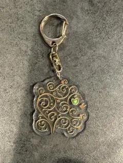 Item thumbnail for item 23f31260-3739-4360-9594-9a5dd75304e1