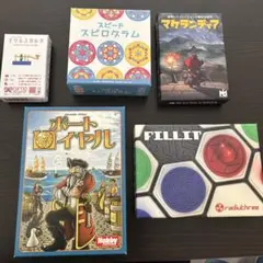 Item thumbnail for item 494df04e-07dc-45bd-8bea-2ee5aeda1491