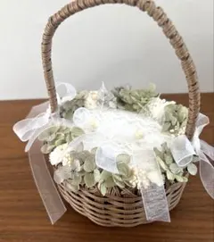 Item thumbnail for item a6605ce2-af5a-4cfa-848e-781de6c593fd