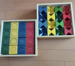 Item thumbnail for item b225440d-3ab4-4f22-a9ff-7ee846485d3b