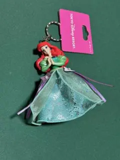 Item thumbnail for item f537c30f-58a0-4153-b662-2b5ab3e93fd6