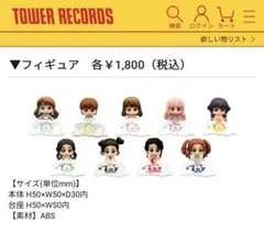 TWICE フィギュア　コンプセット