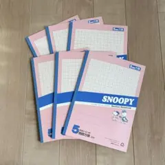 Item thumbnail for item 223990ff-9ab3-4e8a-bf76-52c621376472