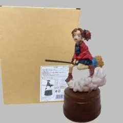 Item thumbnail for item 3b15aae8-c401-4add-9800-05c41422c63a