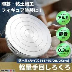 Item thumbnail for item 7f8832e6-c323-40fd-8a25-97e09d703ecd