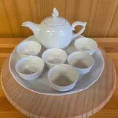 Item thumbnail for item 38a4b332-3cfd-41a8-8cda-3cbb925573f6