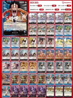 ワンピースカード王族の血統青黒ウソップ構築デッキ 祝優勝】これが現環境の“結論構築″です。フラシ優勝の青黒ウソップが強