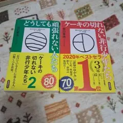 Item thumbnail for item 941165af-b177-40be-9b7a-619a62e1714d