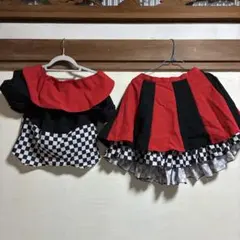 Item thumbnail for item c064793b-c659-4cc2-85c2-15097c8ffd68