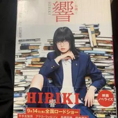 Item thumbnail for item e94679bd-b124-44f3-b1ec-580dbb45e1c1