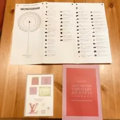 LOUIS VUITTON VISIONARY JOURNEYS ステッカー