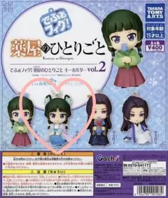 でふぉフィグ！薬屋のひとりごとキーホルダー vol.2 猫猫