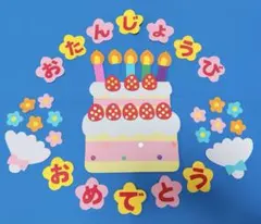 誕生表　壁面飾り