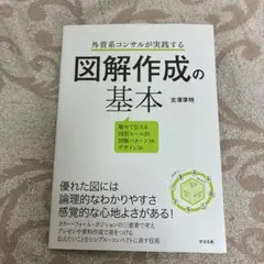 外資系コンサルが実践する図解作成の基本
