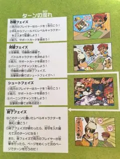 イナズマイレブントレーディングカードゲーム　遊び方　説明書