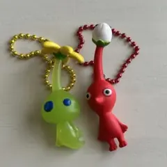 Item thumbnail for item 2efe8078-51de-403e-87cb-2fea6e7e29c2