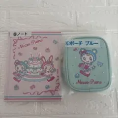 Item thumbnail for item 19a452e0-dc6d-4050-9f14-73a79df64685