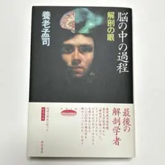 脳の中の過程 解剖の眼