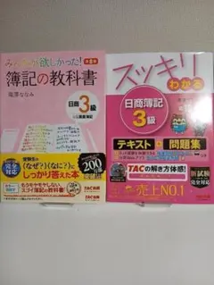 Item thumbnail for item b28fc855-bd5b-40dc-9632-cab56bcfbe0b