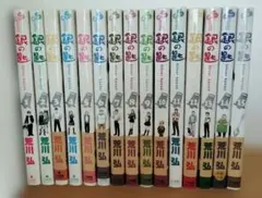 Item thumbnail for item 7afc528c-c652-4806-a247-15b44274dd4c