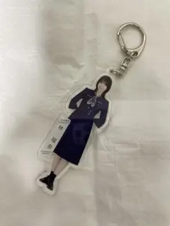 Item thumbnail for item 529c63a9-2ef2-402d-bddf-7c6ae7d86f65