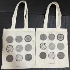 Item thumbnail for item 4c93a1ca-0a59-4f54-a3e8-421a85c5b3d4