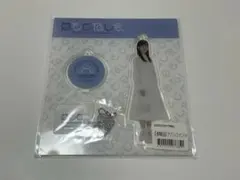 Item thumbnail for item 2db5a4f8-d4d4-4dfa-9677-ea0a02c2a382