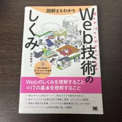 Item thumbnail for item 34c46263-f7eb-4d33-8cc4-b2e47ad60b2b