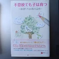 Item thumbnail for item 4f34ed9f-c83b-498c-a196-9613e68f19df