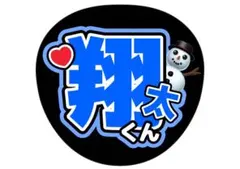 Item thumbnail for item 7d52cd31-753b-41c7-ad9a-9fa33e607735