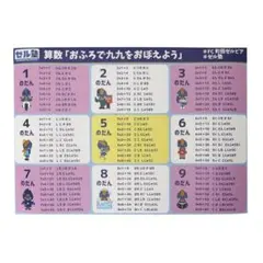 ＦＣ町田ゼルビア【ゼル塾】お風呂ポスター おまけ付き 新品未使用 匿名便即発送