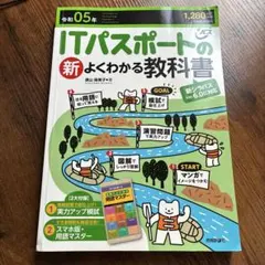 Item thumbnail for item fd73d948-0ae1-4349-a551-f378be398d75