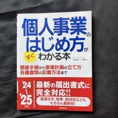 Item thumbnail for item 1a42d714-6852-4265-a9f9-81a01ea7f57b