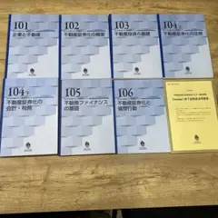 2026年最新】不動産証券化マスター 過去問の人気アイテム - メルカリ