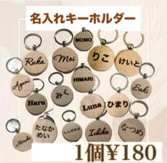 Item thumbnail for item c336b12b-3029-4e19-8b0b-b42e6db26433