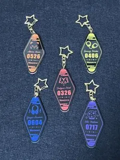 Item thumbnail for item 9ec5defb-c3d8-489e-ab59-7f540a12011a