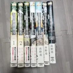 Item thumbnail for item 984e134d-5700-4485-8cfa-734efd88ec6d