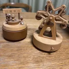 Item thumbnail for item a9ae6bd7-da9f-40bb-8aa6-3a799ac7e8c2